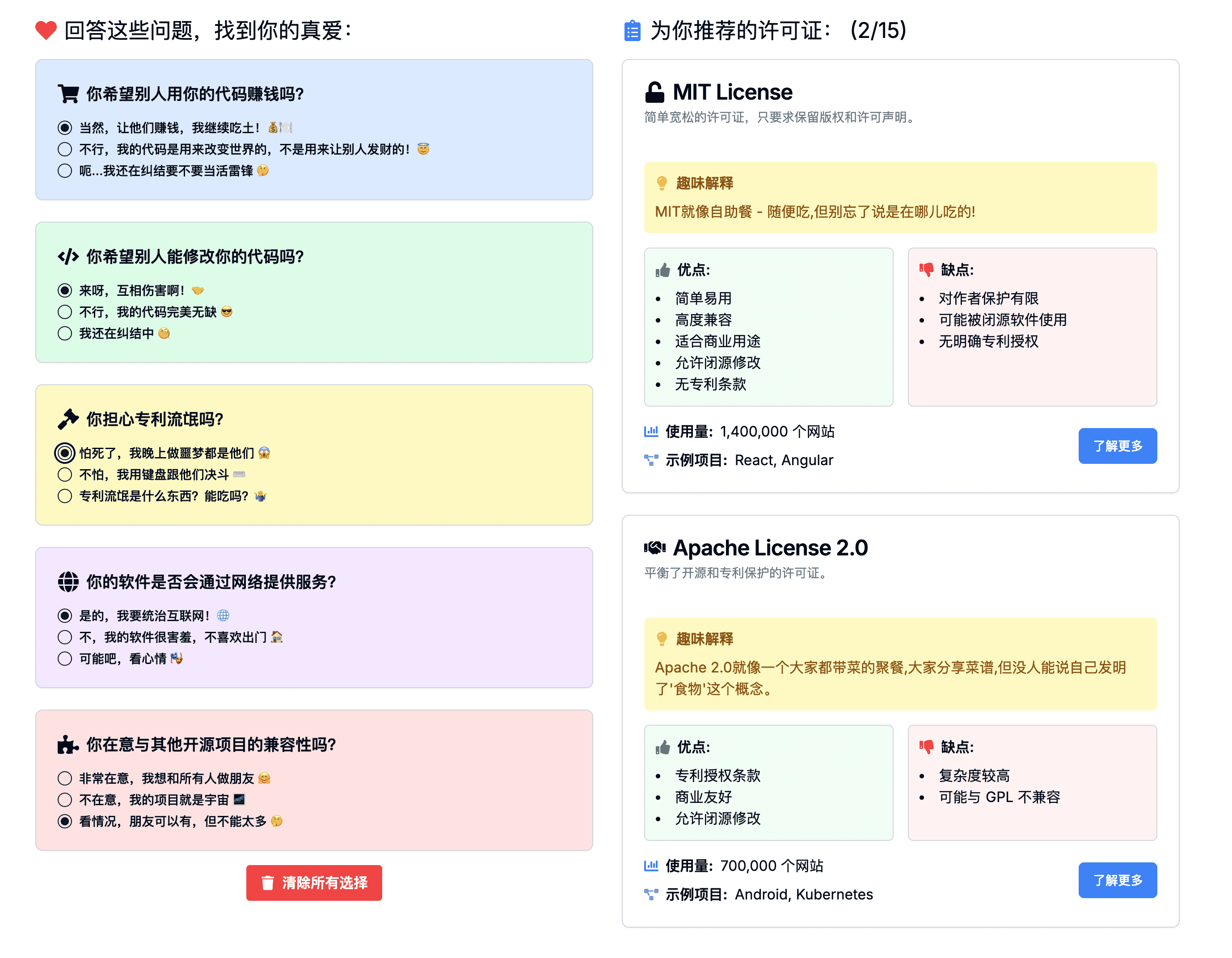 open-source-license-chooser.toolsnav