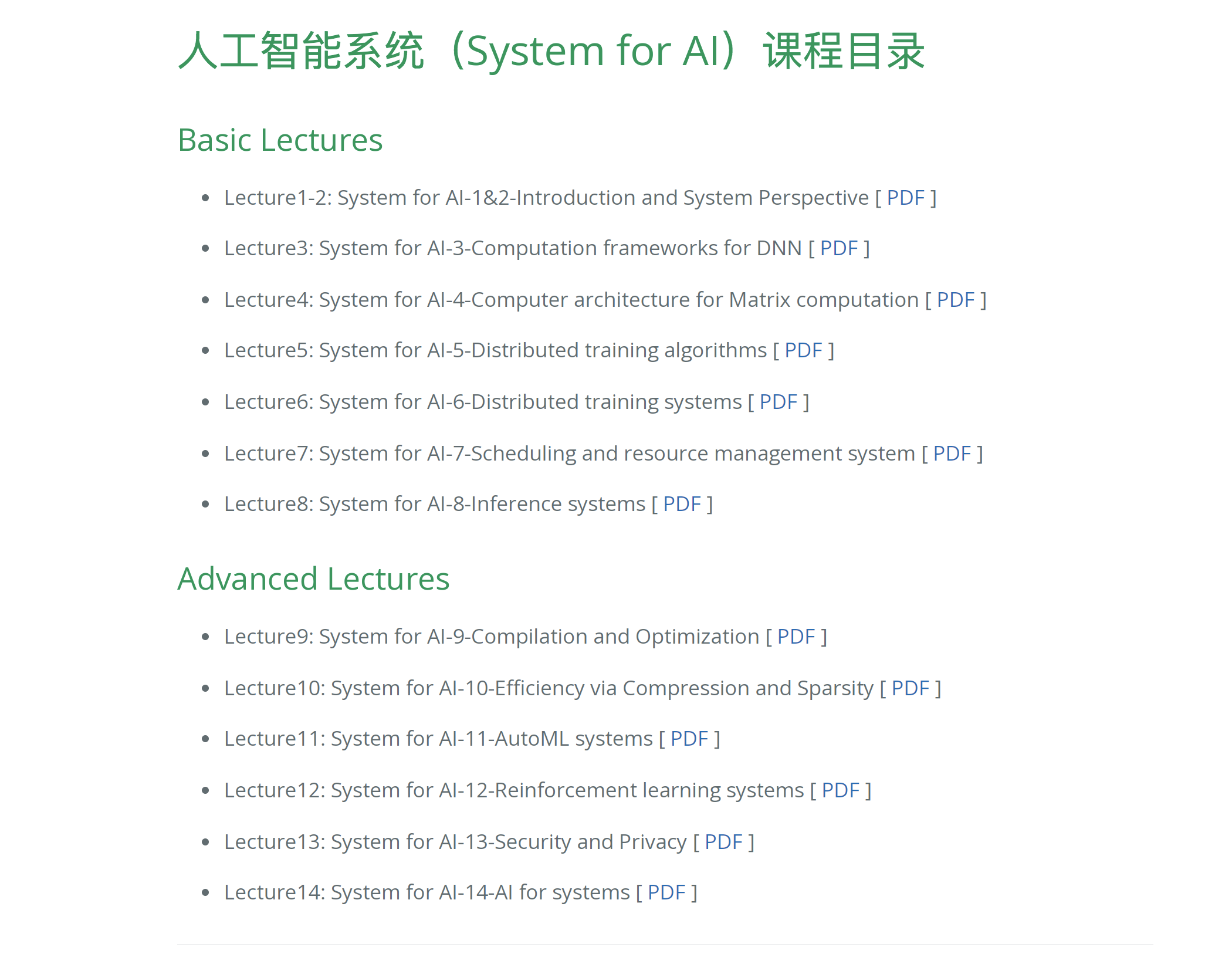 AI-System