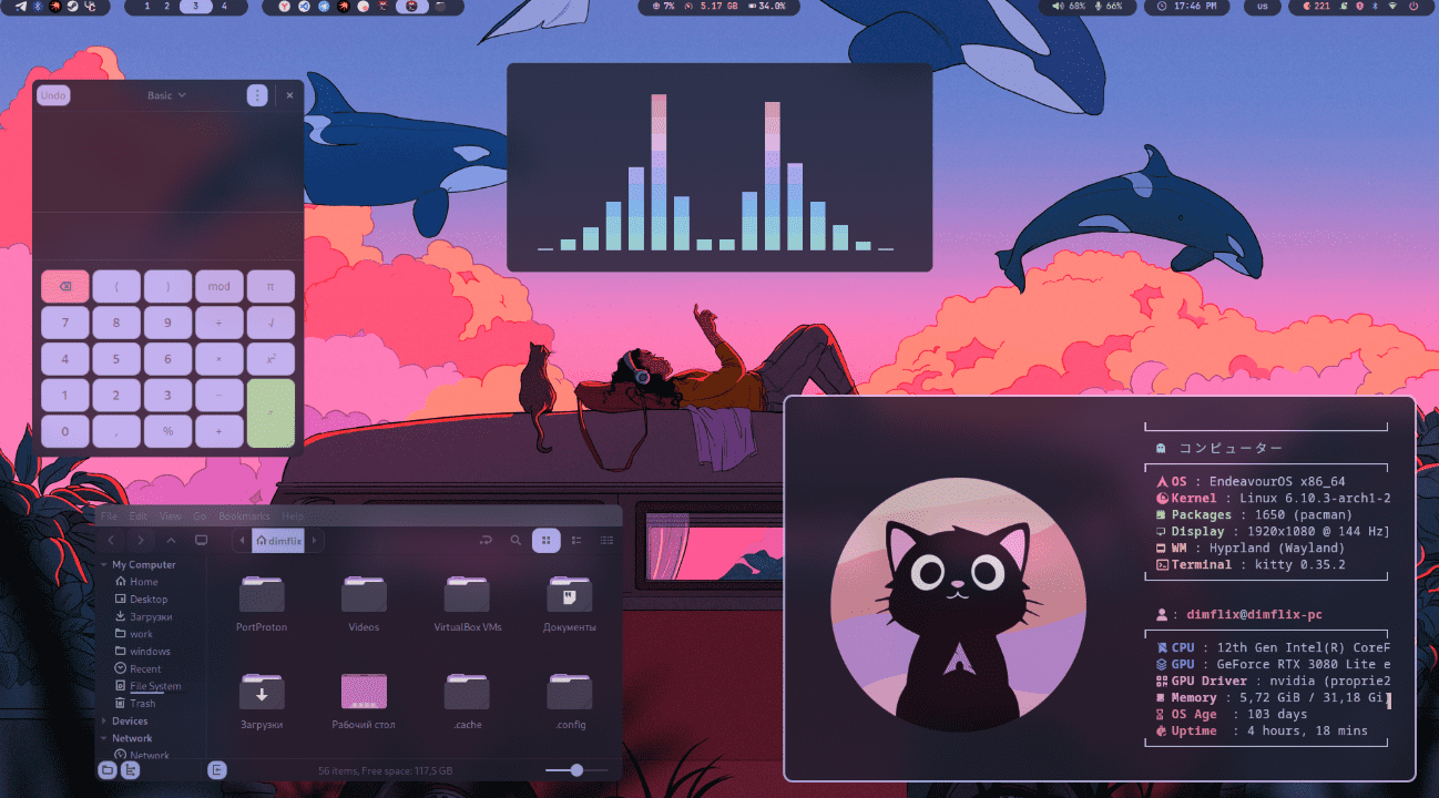 meowrch