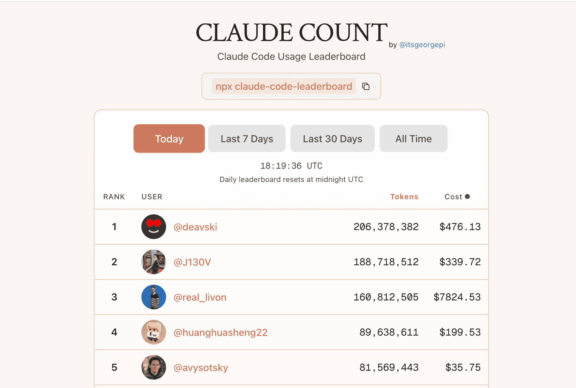 claudecount