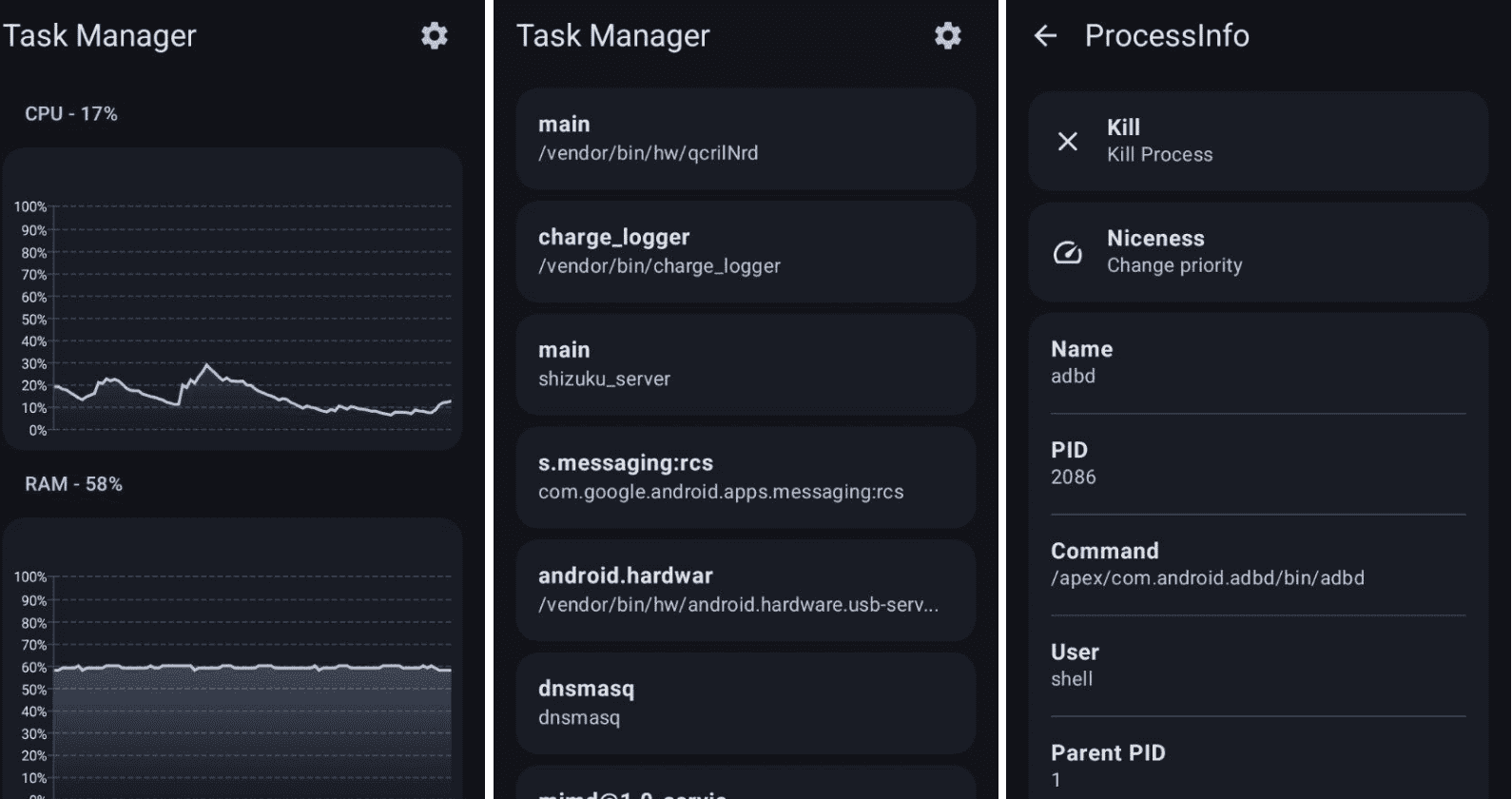 TaskManager