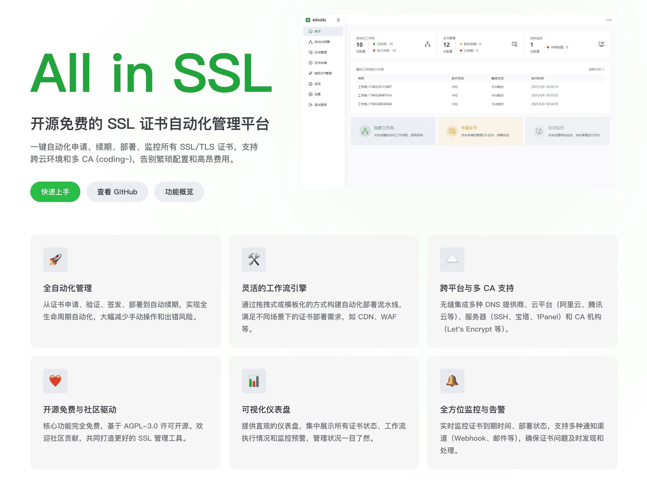 AllinSSL